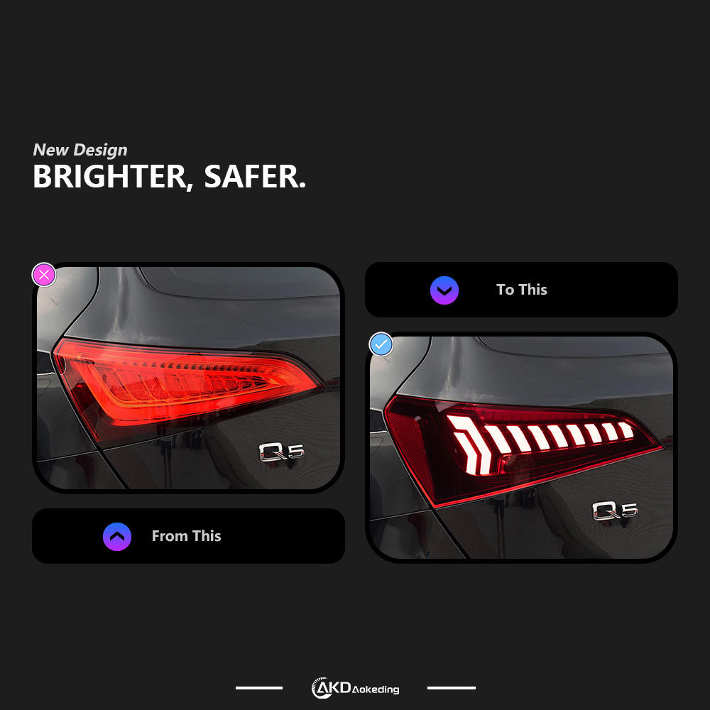 For Audi Q5 Led Tail Light Taillights 2008-2018 Dynamic Signal Animation Rear Lamp Stop Brake Reverse Automotive Accessories