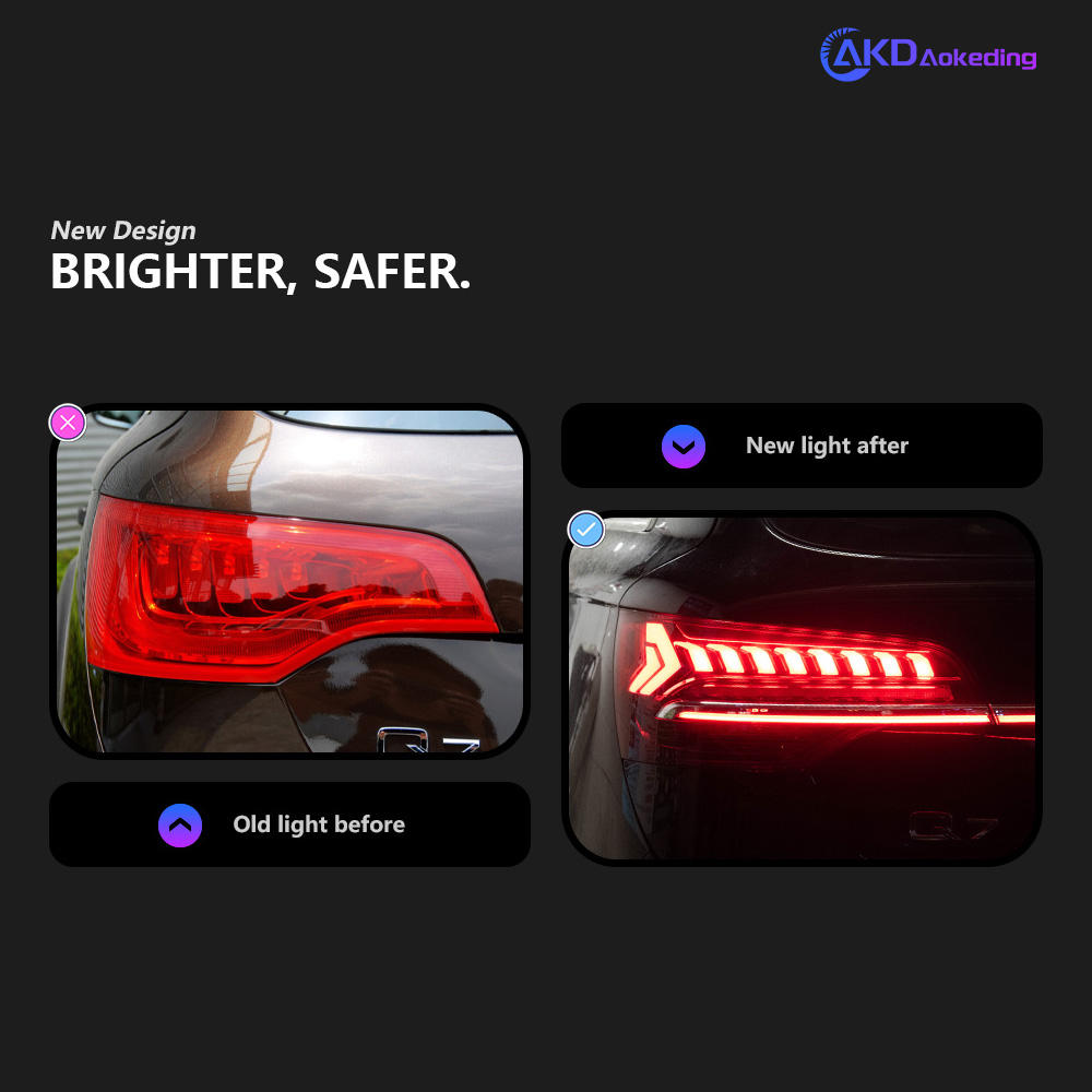Car Lights for Audi Q7 LED Tail Light 2007-2016 Dynamic Signal Animation Rear Trunk Stop Brake 12V Automotive Accessories